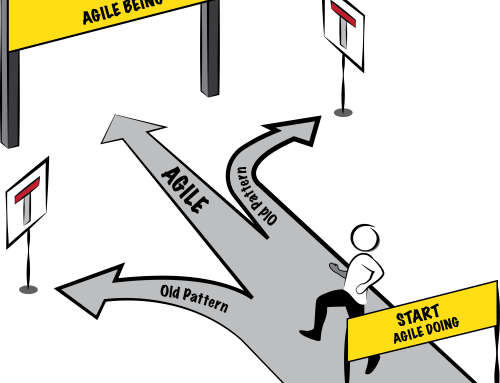 The road between AGILE DOING and AGILE BEING