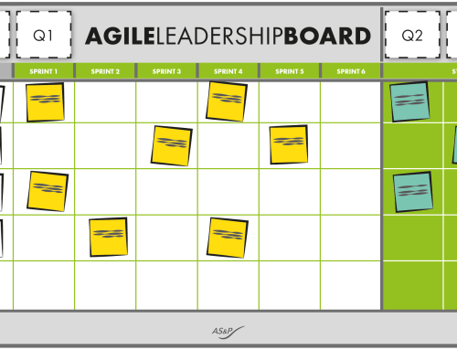 Agile Leadership Board E