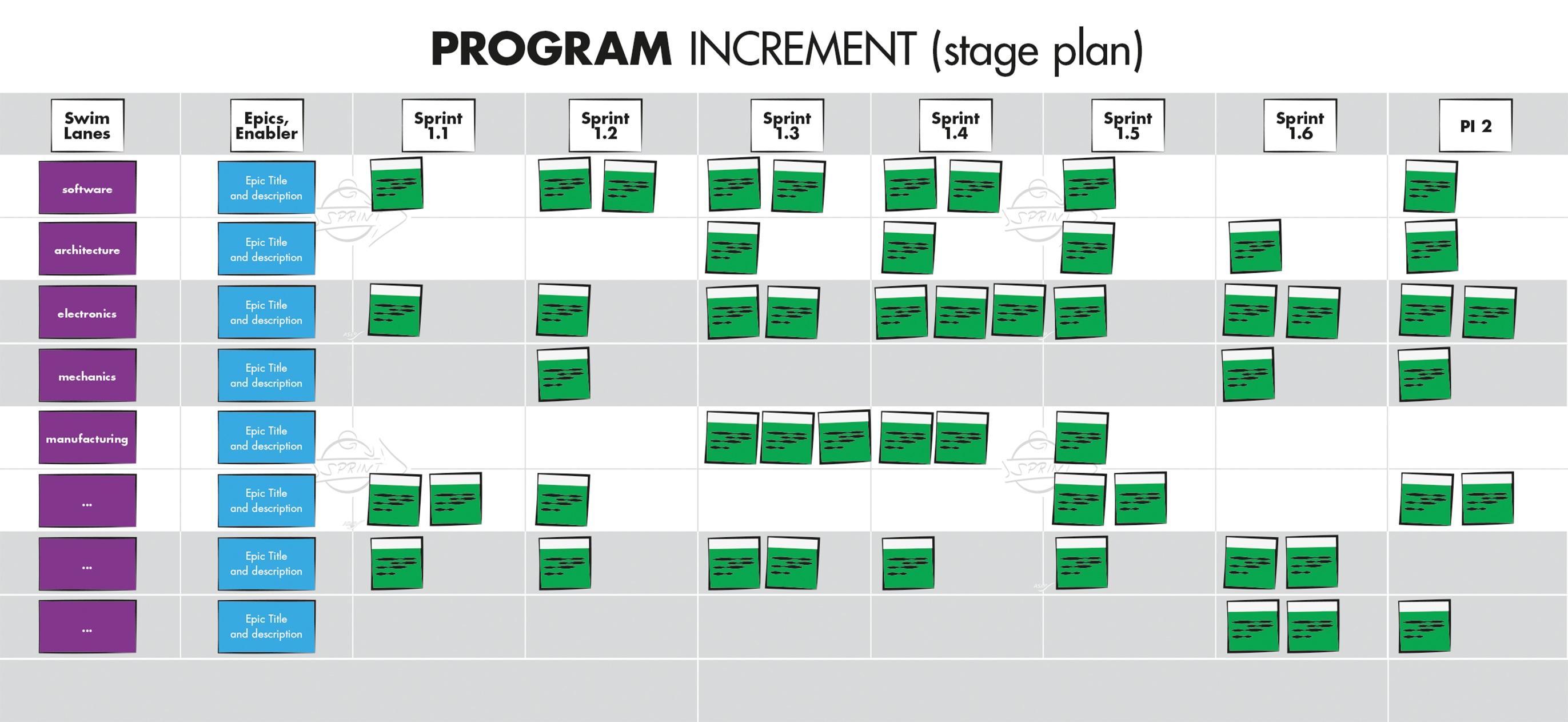 Program Increment Satge plan AS P CLIPART